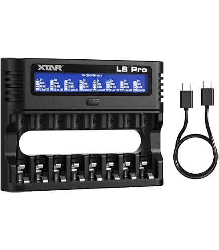 Amazon.com: Kyosho America 72012 Speed House Multicell Charger EVO